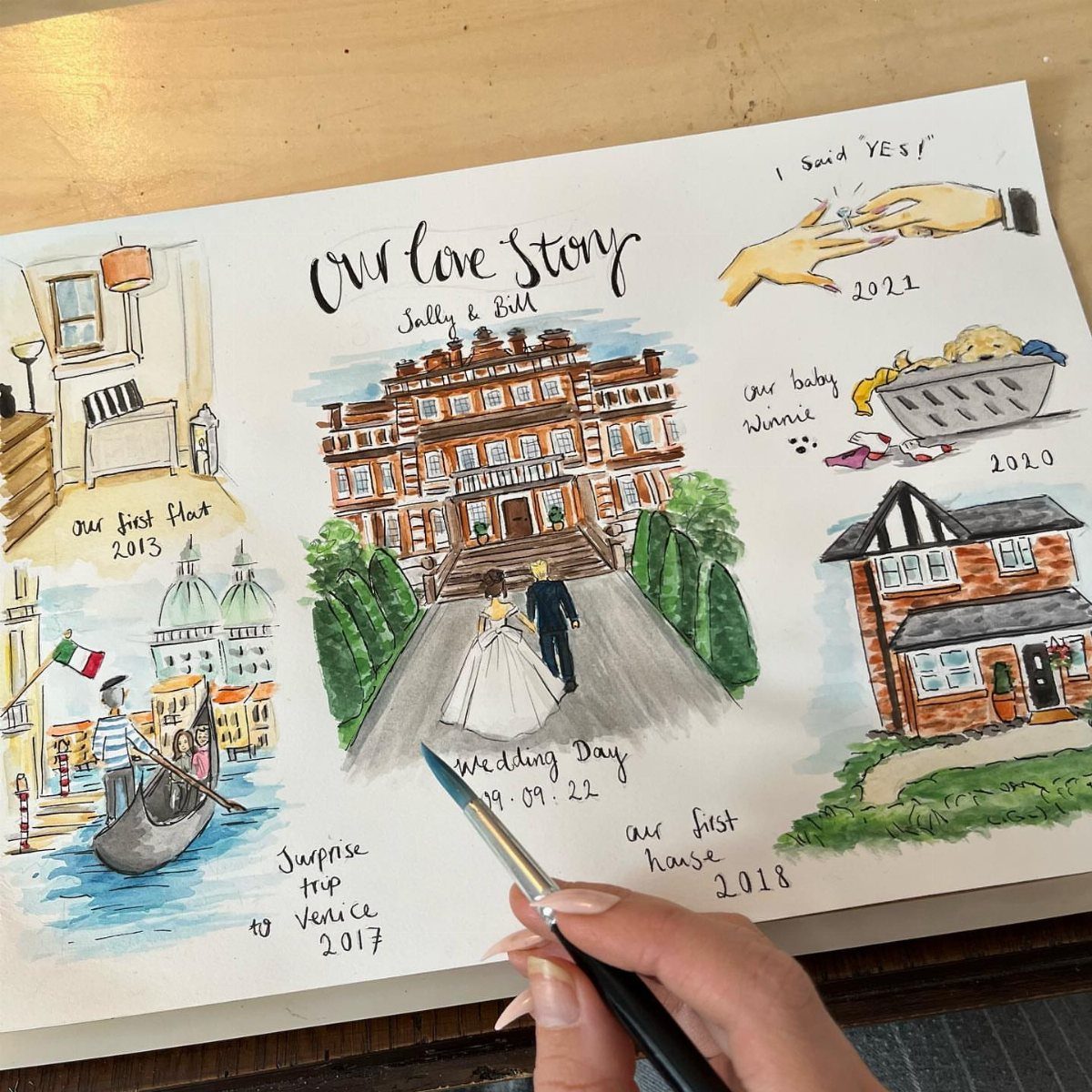 Watercolor illustration of a couple's love story including their wedding day and first home.