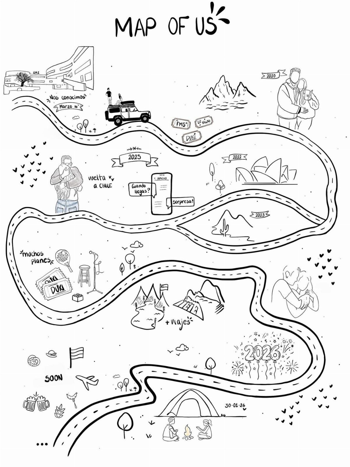 Hand-drawn map of us illustration showing a winding road with travel memories.