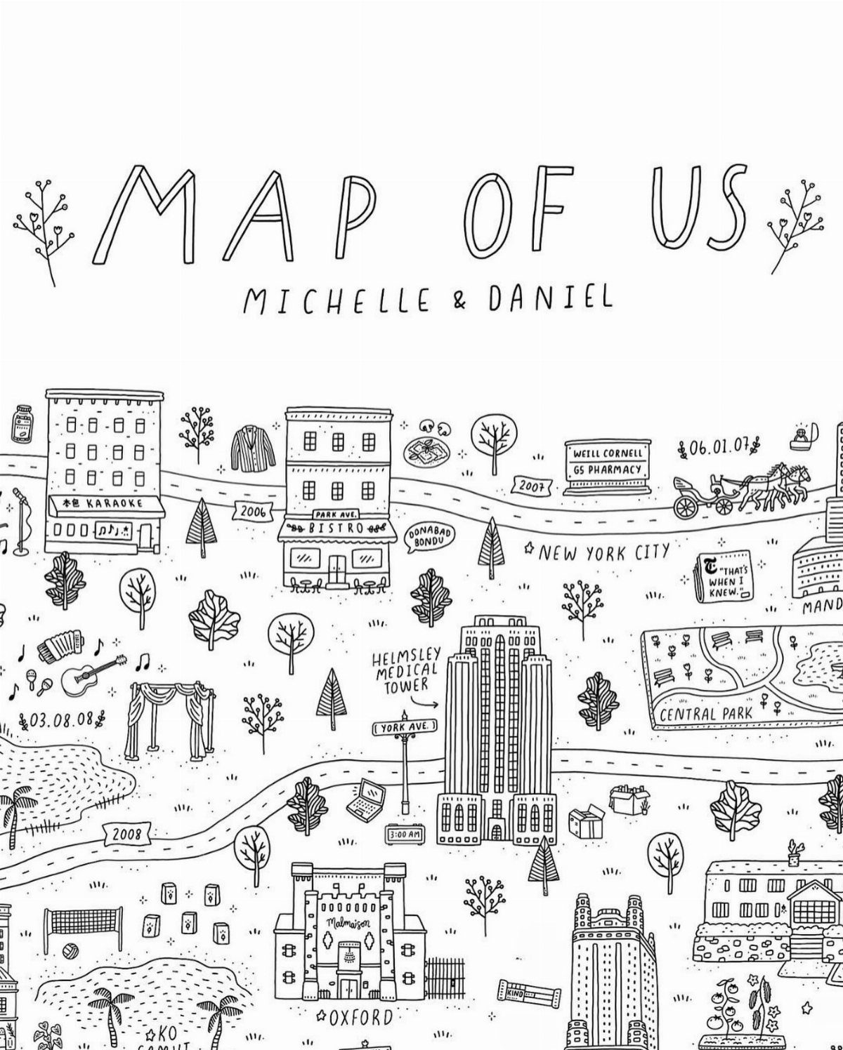Custom map illustration titled Map of Us featuring New York City landmarks and dates.