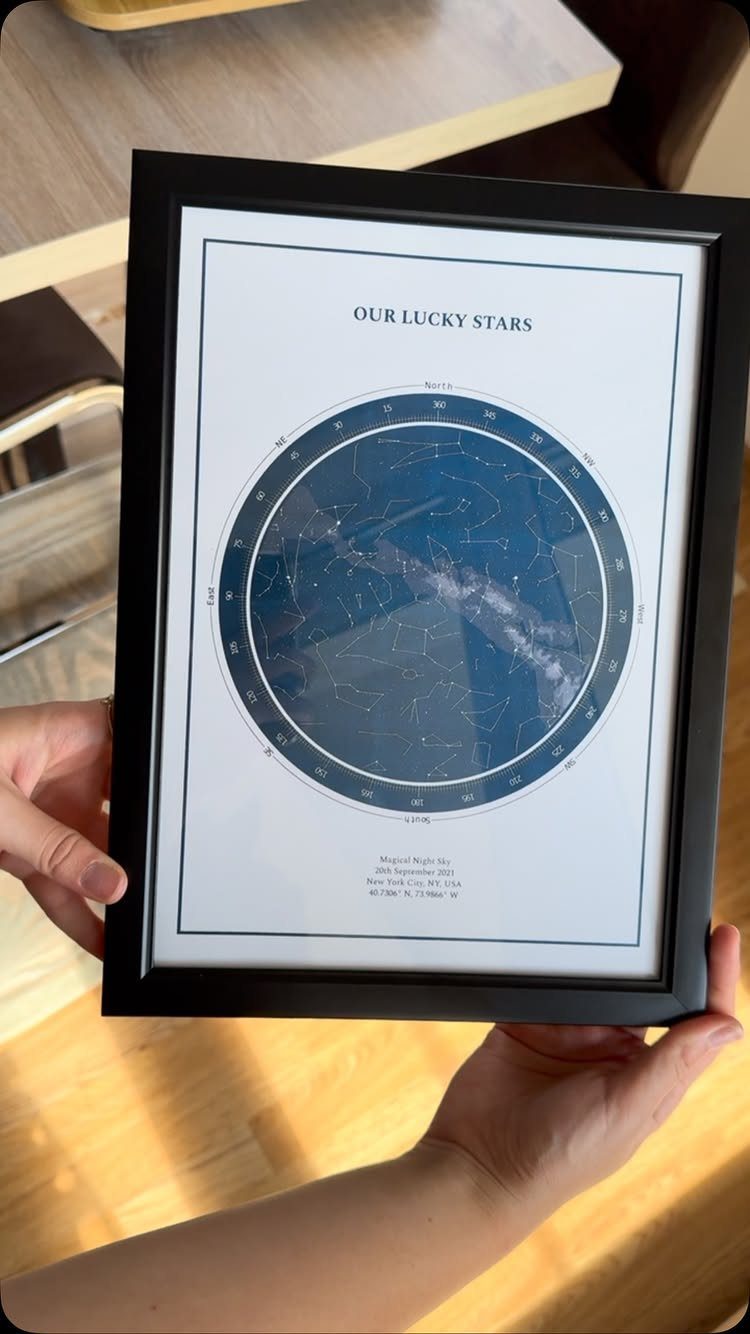 Framed star map print with blue celestial circle held by two hands