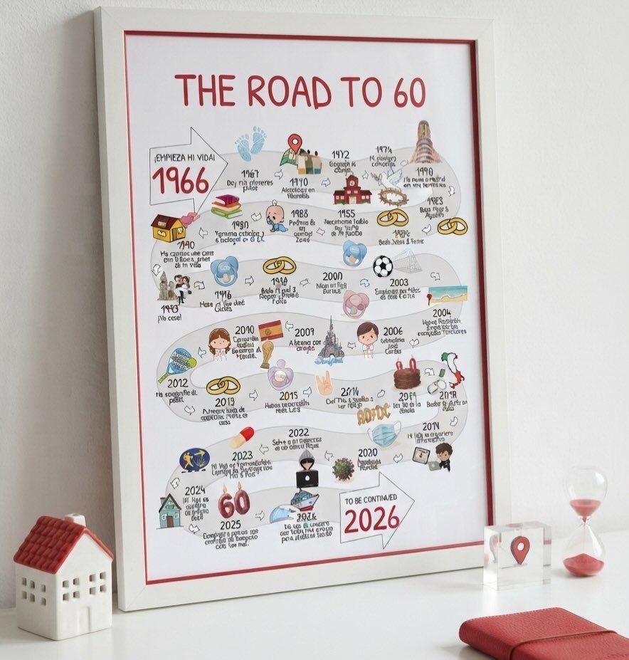 Framed timeline poster titled The Road to 60 with illustrations and dates.