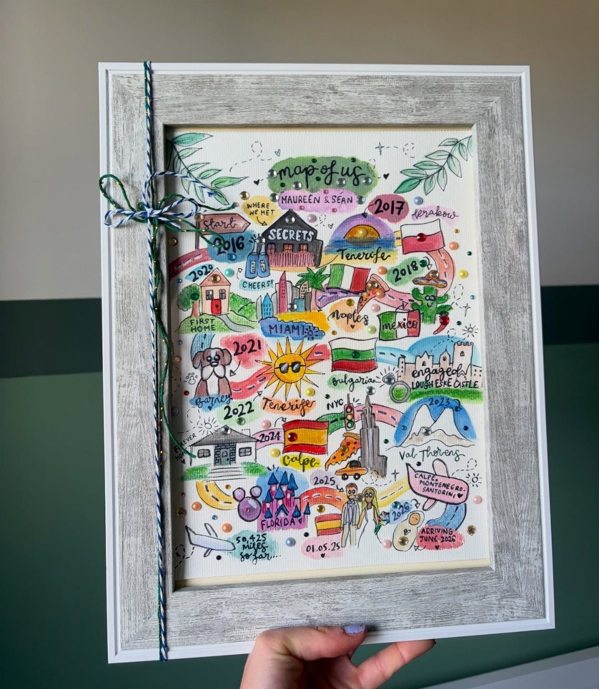 Framed illustrated travel map titled Map of Us with colorful landmarks and dates.