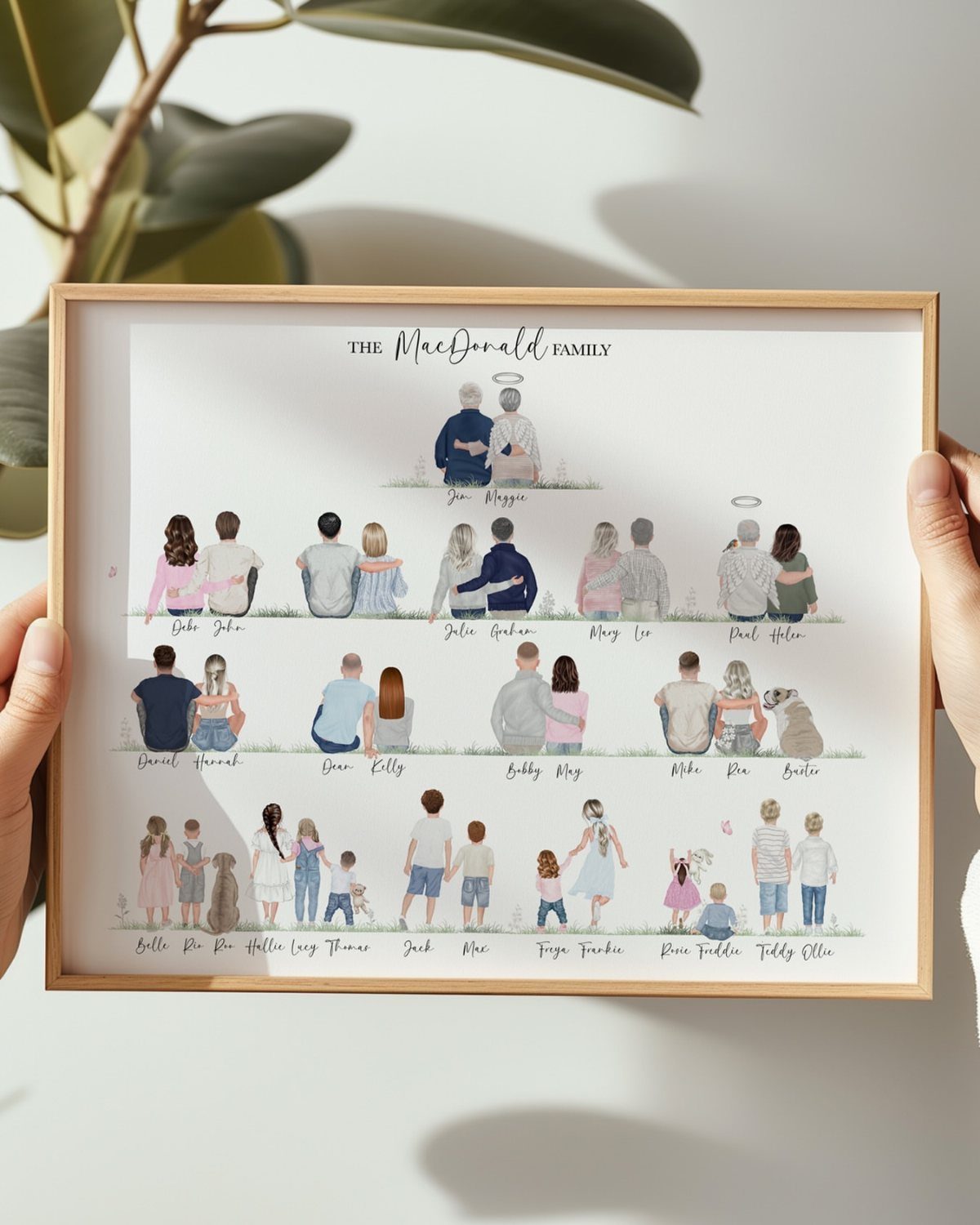 Framed family tree illustration showing multiple generations of people from behind with names.