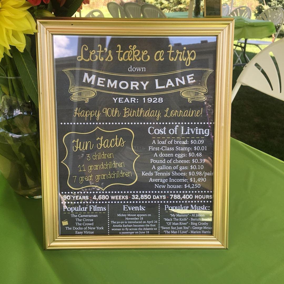 Gold-framed 90th birthday sign listing 1928 facts and family details on green tablecloth.